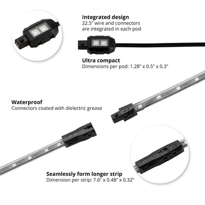 Amber Led Strip 10pc Kit