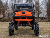 Polaris RZR Trail 900 8" Portal Gear Lift