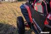 Polaris RZR XP Turbo Fender Flares