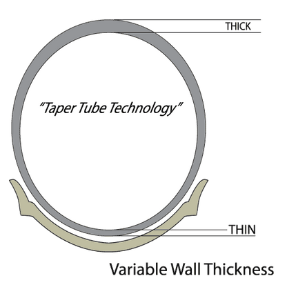 Heavy Duty Tube 110 120/90 19 Tr 4 Valve Stem
