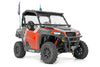 Vented Full Windshield | Scratch Resistant | Polaris General XP 4 1000  | 98262010