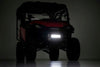 LED Light Kit | Bumper Mount | 10" Black Slimline Pair | Honda Pioneer 1000  | 92004