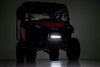 LED Light Kit | Bumper Mount | 10" Black Slimline | Honda Pioneer 1000-5  | 92001