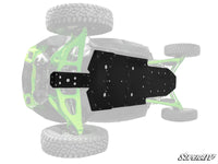 Kawasaki Teryx H2 Full Skid Plate