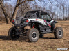 Kawasaki Teryx KRX 1000 Fender Flares