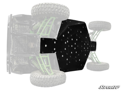 Kawasaki Teryx Full Skid Plate