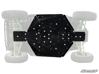 Kawasaki Teryx Full Skid Plate