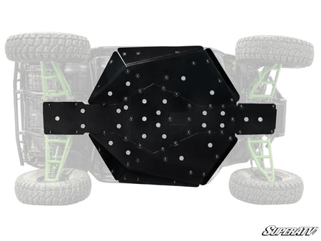Kawasaki Teryx S Full Skid Plate