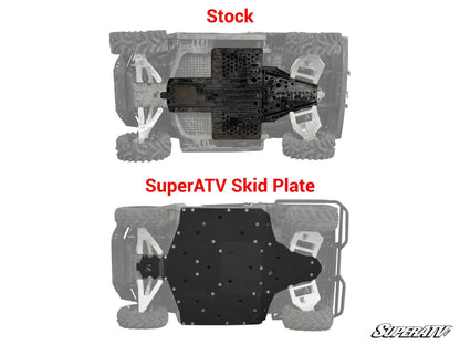 Polaris Ranger XP 900 Full Skid Plate