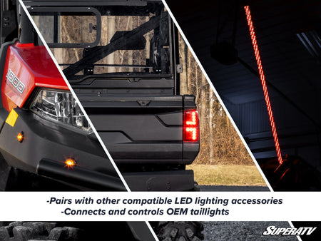 Polaris Ranger 1000 Deluxe Self-Canceling Turn Signal Kit