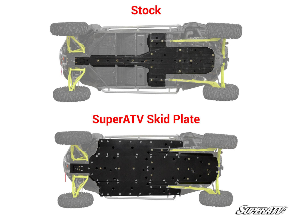 Polaris RZR XP 4 Full Skid Plate