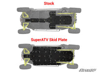 Polaris RZR XP 4 Full Skid Plate