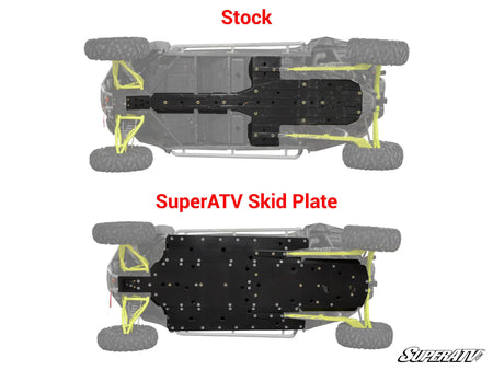 Polaris RZR XP 4 Full Skid Plate