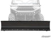 Polaris Ranger Midsize Plow Pro Snow Plow