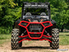Polaris RZR S 1000 Front Bumper