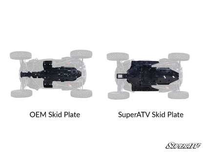 Polaris RZR XP Turbo S Full Skid Plate