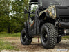 Yamaha Wolverine X2 Low Profile Fender Flares