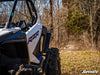 Polaris RZR PRO XP Fender Flares