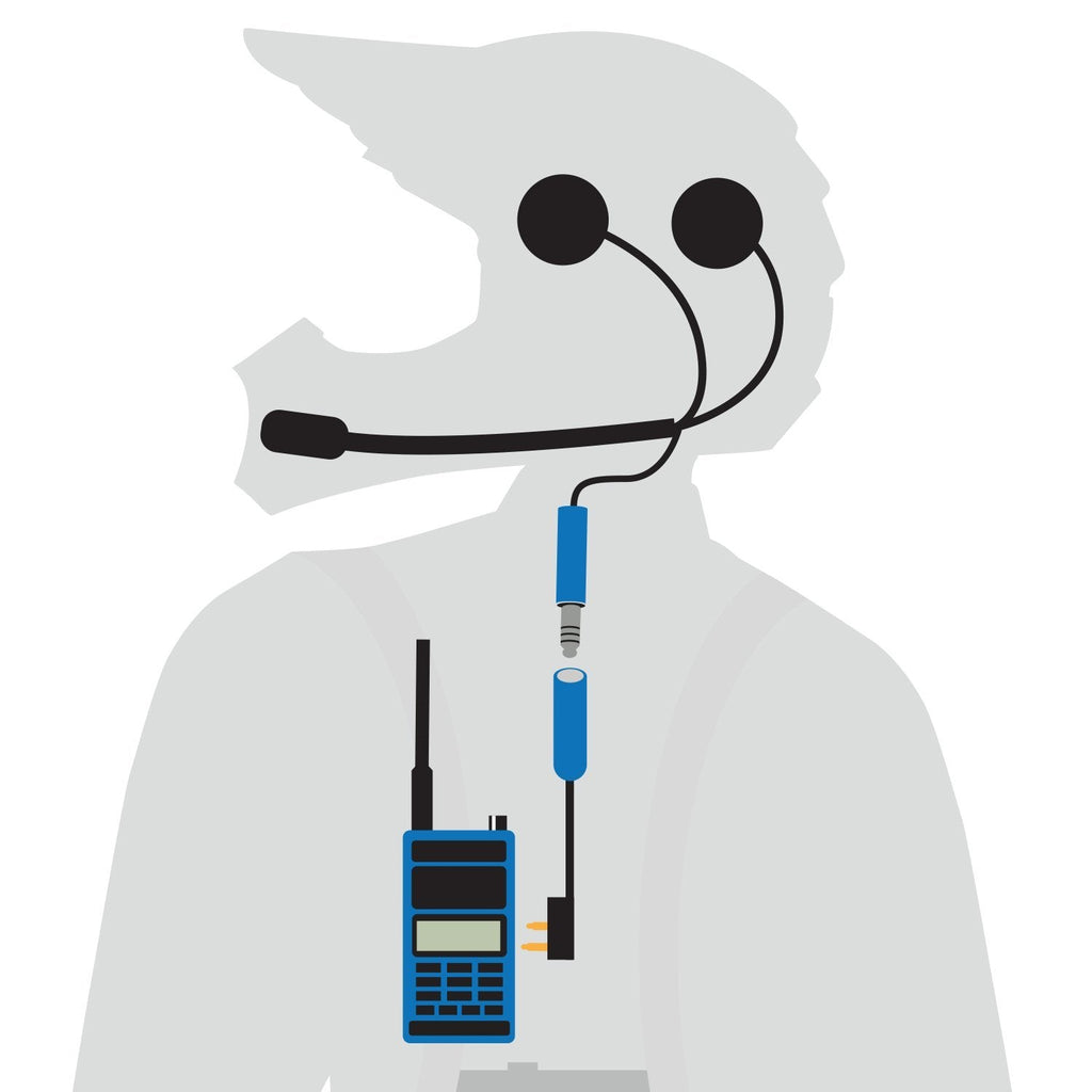 ENDURO MOTO KIT - INCLUDES HELMET KIT AND COMPACT HARNESS CABLE W/ V3 (ANALOG) HANDHELD RADIO