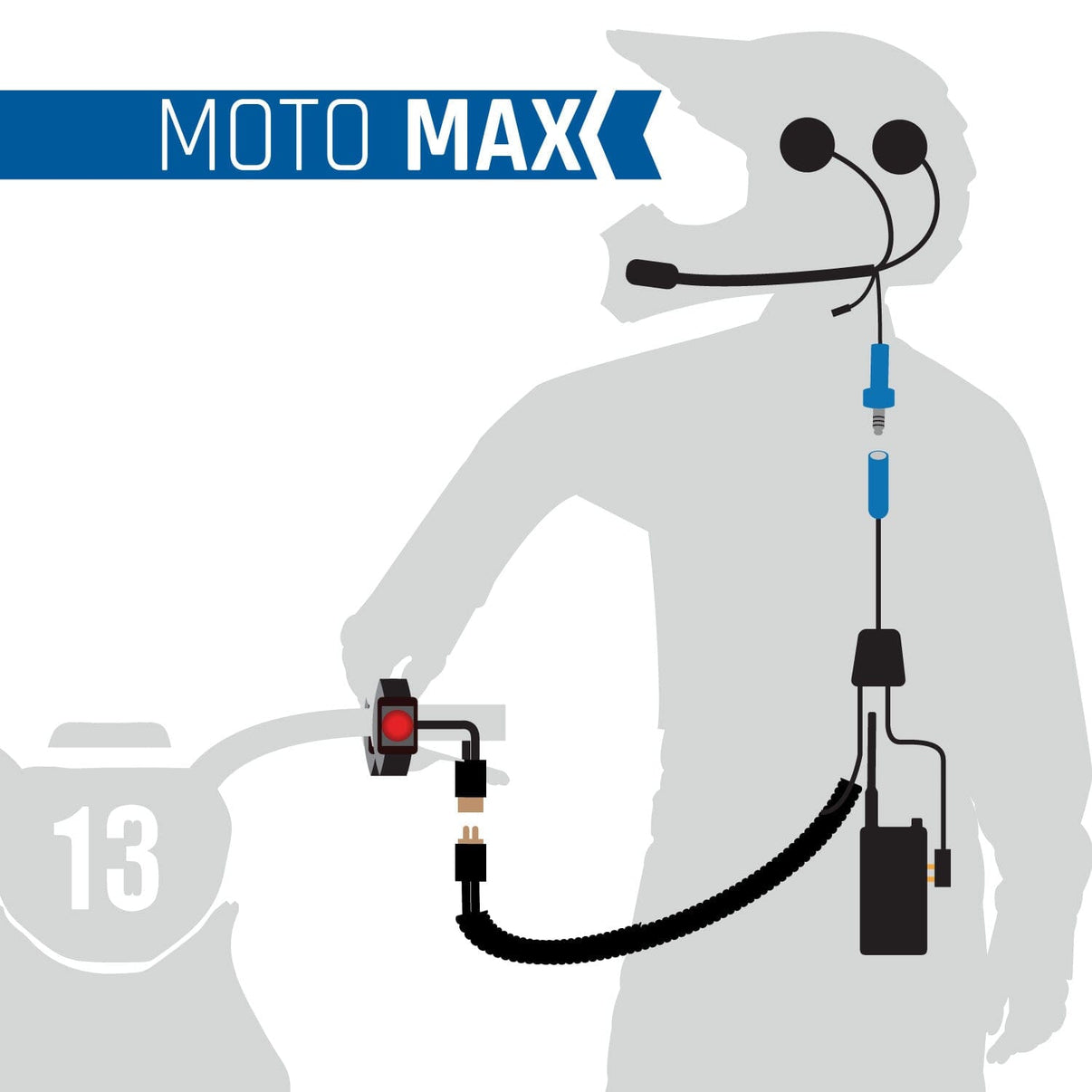MOTO MAX KIT WITH RADIO, HELMET KIT, HARNESS, AND HANDLEBAR PUSH-TO-TALK (GMR2)