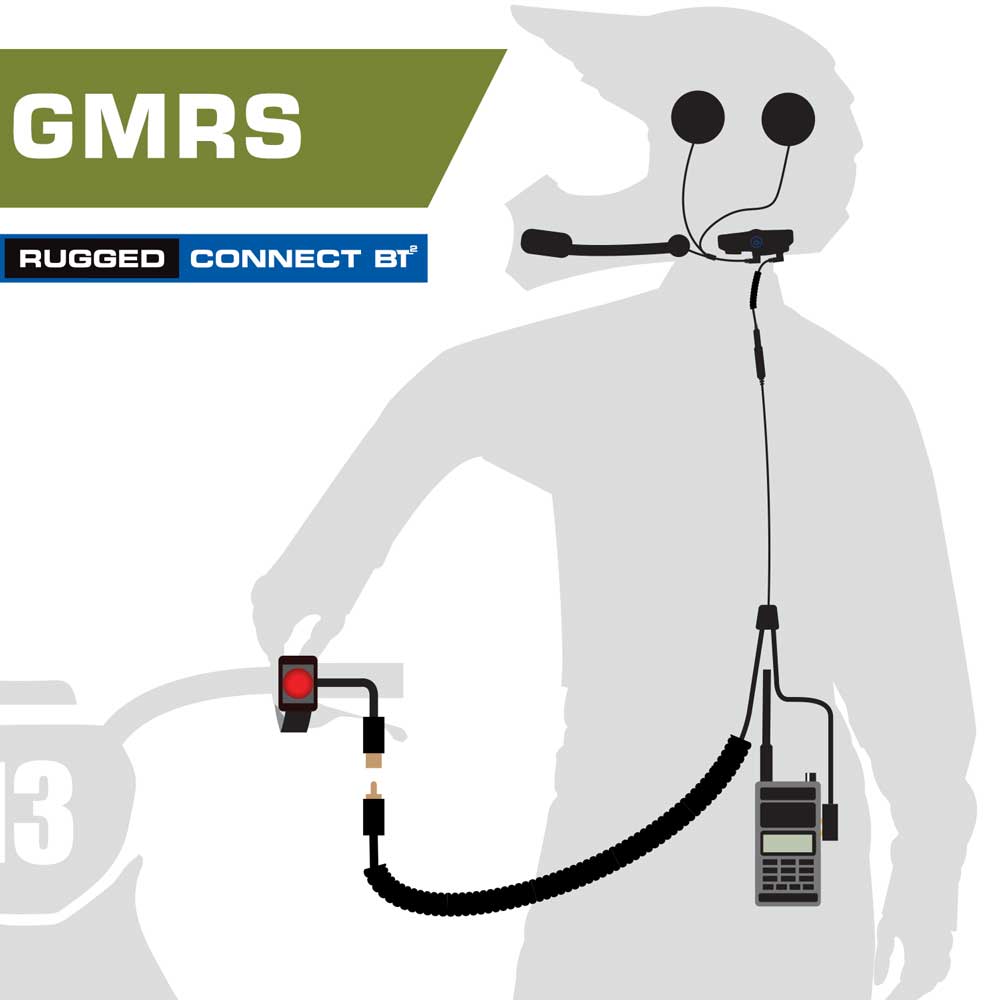 CONNECT BT2 MOTO KIT WITH GMR2 RADIO - BLUETOOTH HEADSET SUPER SPORT HARNESS AND HANDLEBAR PUSH-TO-TALK