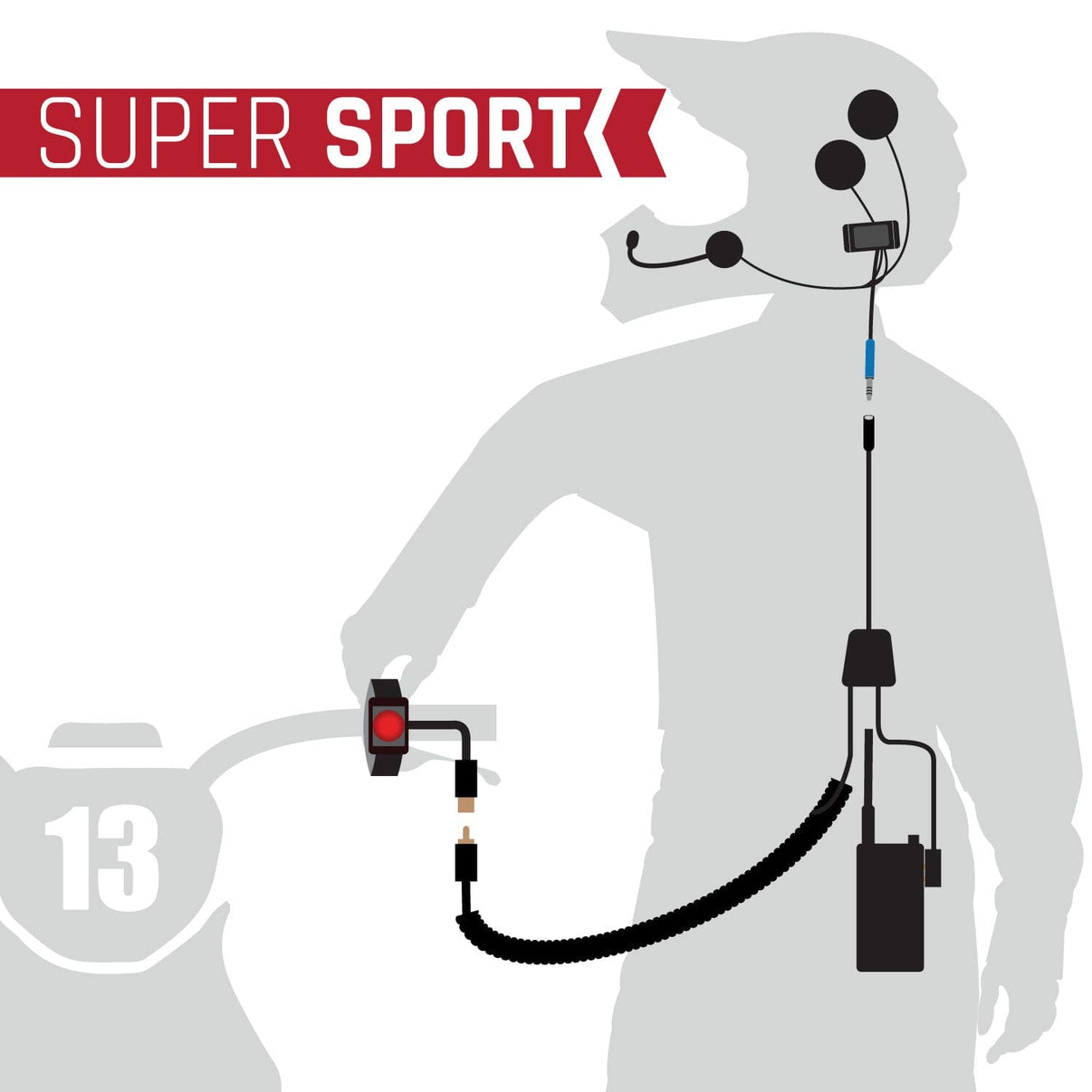 SUPER SPORT MOTO KIT WITHOUT RADIO - INCLUDES HELMET KIT, HARNESS, AND HANDLEBAR PUSH-TO-TALK